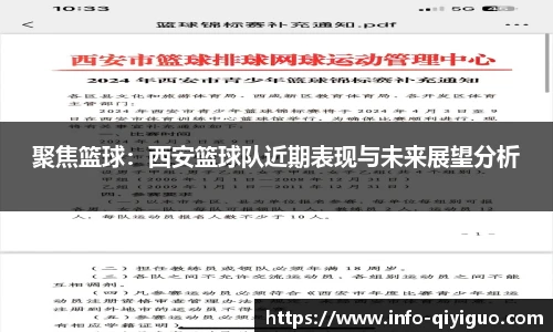 聚焦篮球：西安篮球队近期表现与未来展望分析