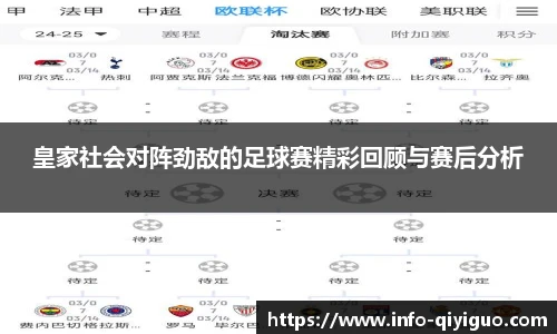 皇家社会对阵劲敌的足球赛精彩回顾与赛后分析